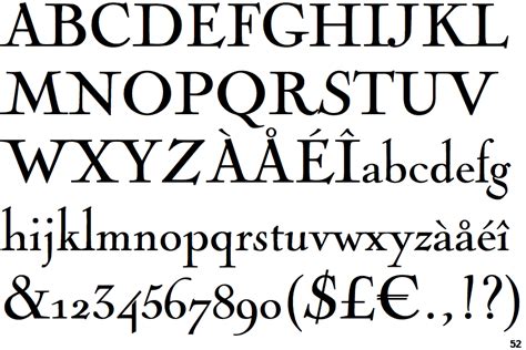 nicolas cochin font download.